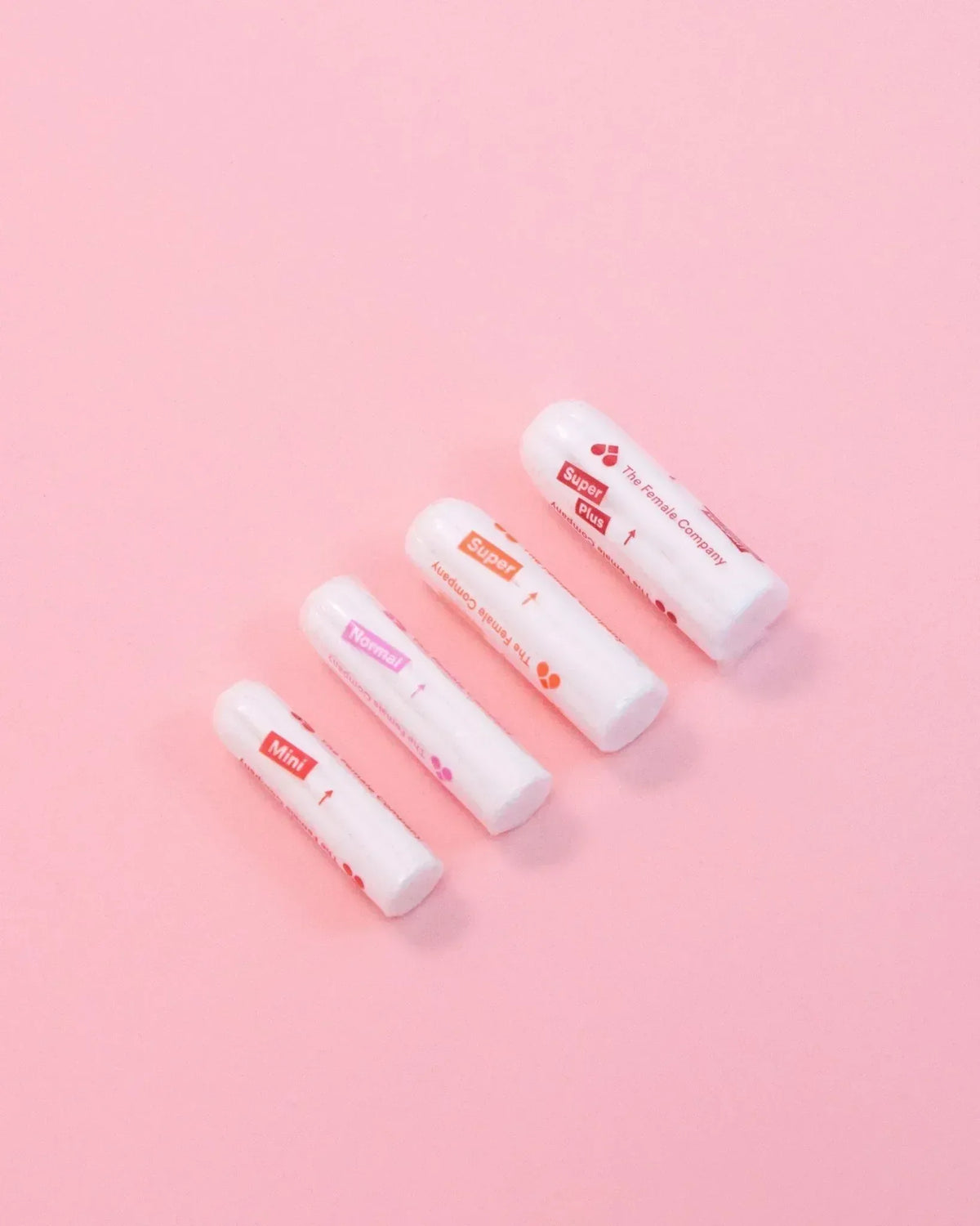 Tampongrößen - Mini, Normal, Super, Super Plus in der Detailansicht.