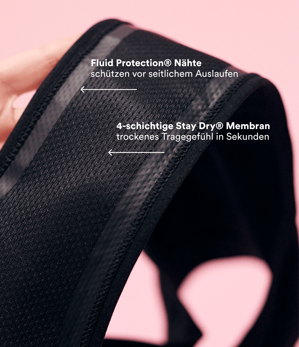 Erstes Periode Set