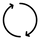 Waschen & Wiederverwenden